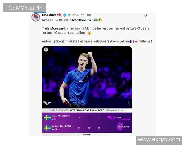 卡尔伯格3-0横扫国际第五!官方恭喜他复仇 欧媒:德国站巨大冷门 卡尔伯格3-0横扫国际第五!官方恭喜他复仇 欧媒:德国站巨大冷门